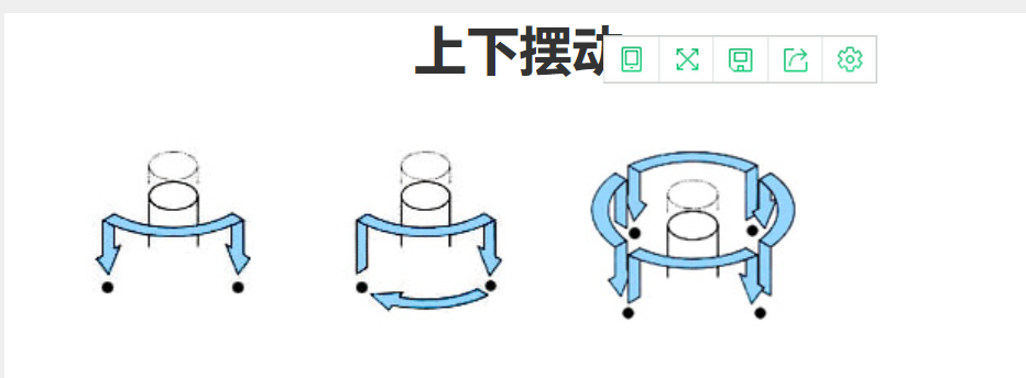 分割器上下擺動方式